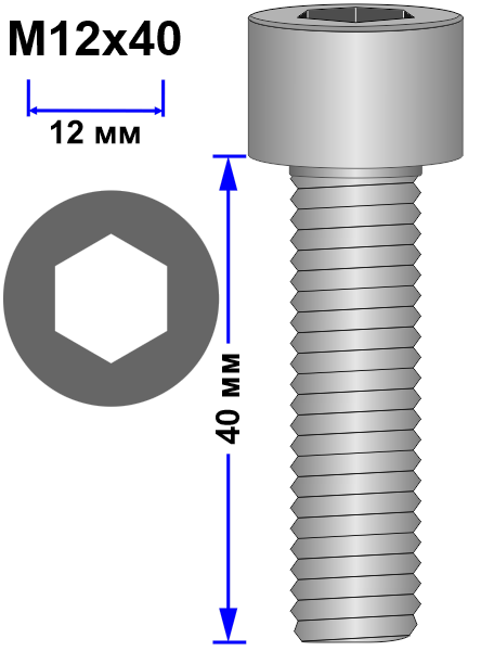 Винт M12x40 DIN 912