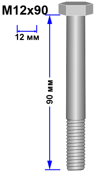 Болт М12х90 DIN 931