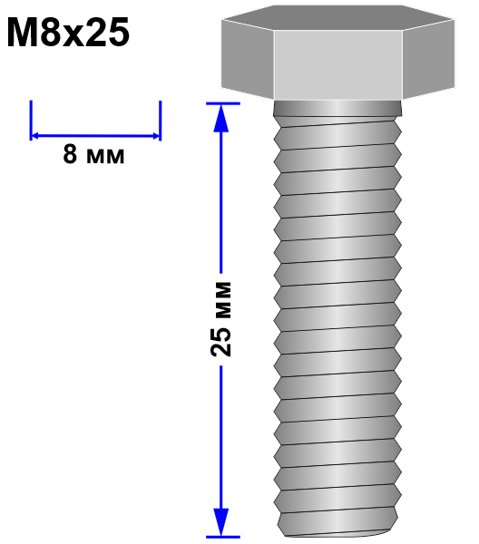 Болт М8х25 DIN 933