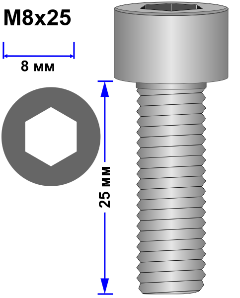 Винт M8x25 DIN 912