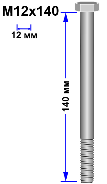 Болт М12х140 DIN 931