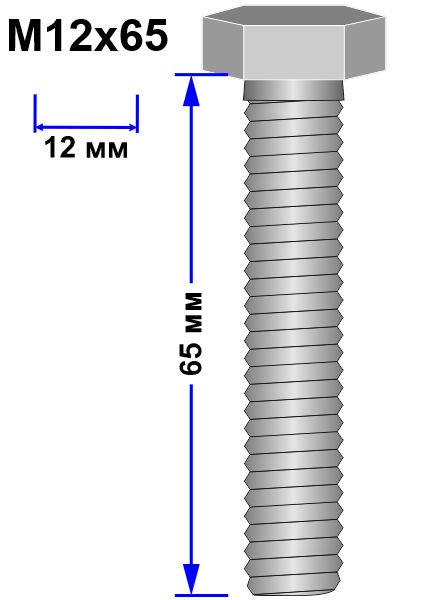 Болт М12х65 DIN 933