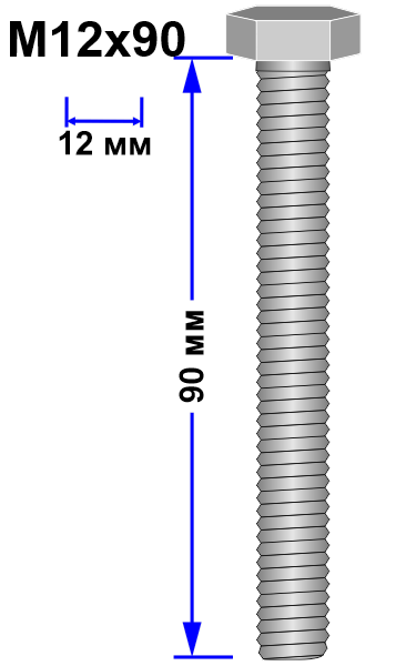 Болт М12х90 DIN 933