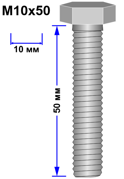 Болт М10х50 DIN 933