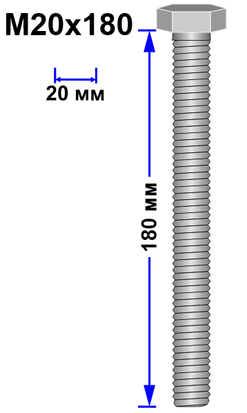 Болт М20х180 DIN 933