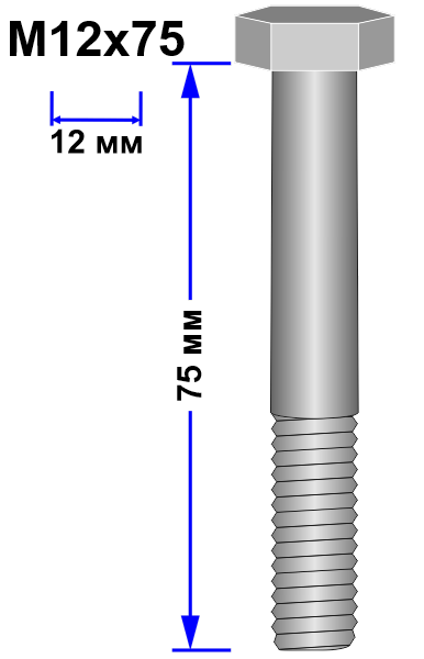 Болт М12х75 DIN 931