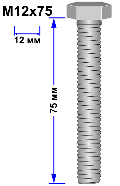 Болт М12х75 DIN 933