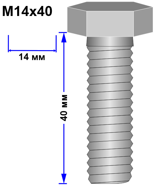 Болт М14х40 DIN 933