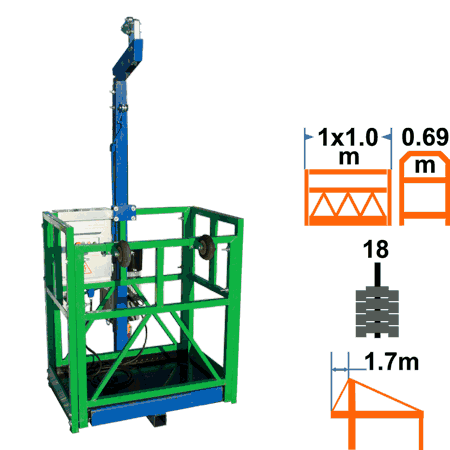 ZLP250 HAOKE / 1м