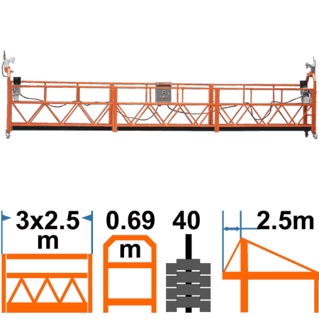 ZLP 800 HAOKE / 7.5м