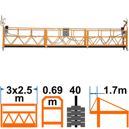 ZLP 800 KETONG / 7.5м