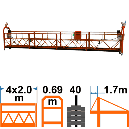 ZLP 630 TAU-R / 8м