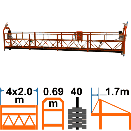 ZLP 800 TAU-R / 8м