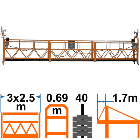 ZLP 800 TAU-R / 7.5м