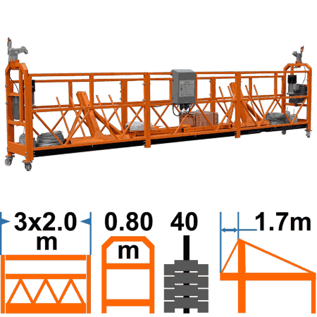 ZLP 800 TAU-R / W6м