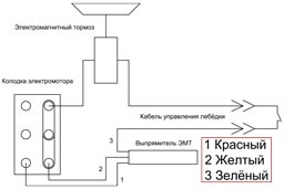 Схема подключения выпрямителя