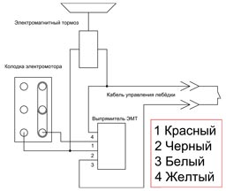 Схема подключения выпрямителя