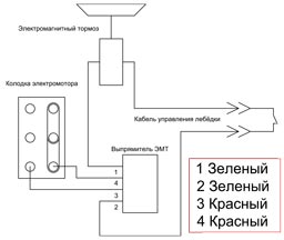 Схема подключения выпрямителя