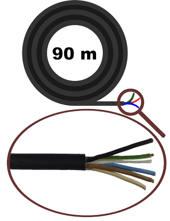 Кабель КГтп-ХЛ 5х2.5