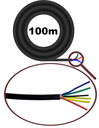 Кабель H07RN-F 3x3.0+2x2.0