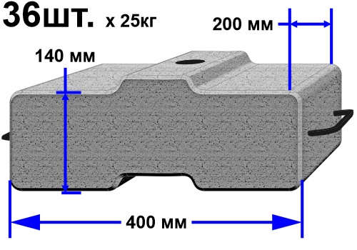 Комплект контргрузов 36х25кг