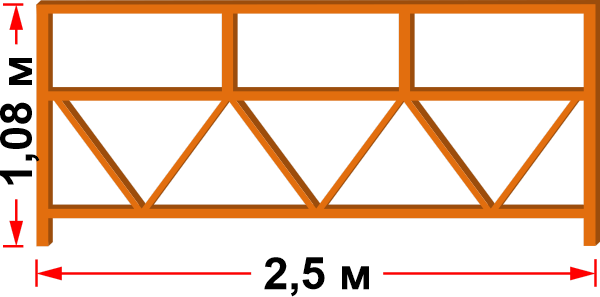 Балюстрада передняя 2.5м
