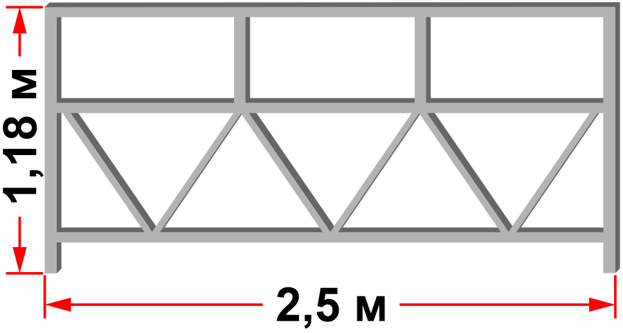 Балюстрада задняя 2.5м