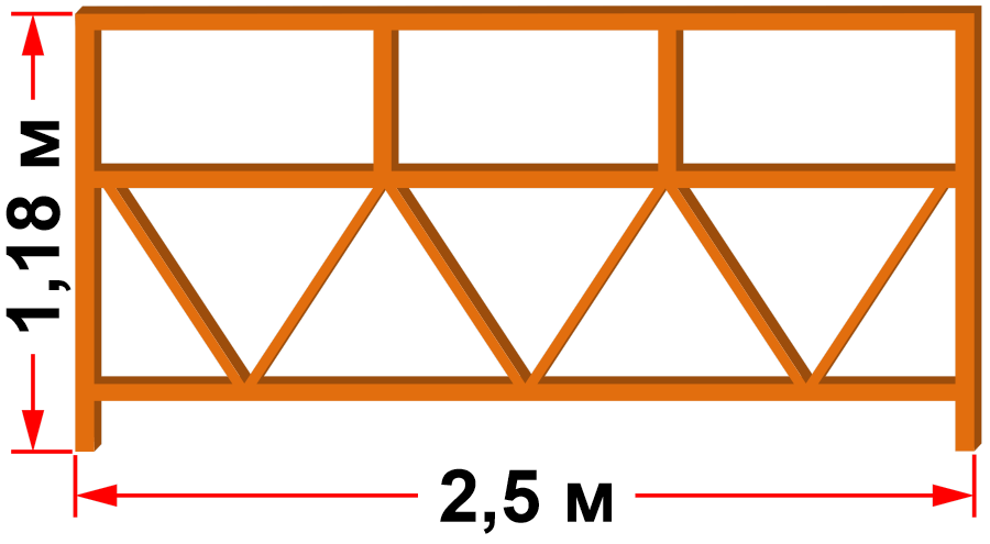 Балюстрада задняя 2.5м