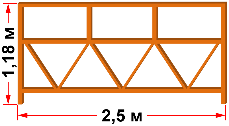 Балюстрада задняя 2.5м