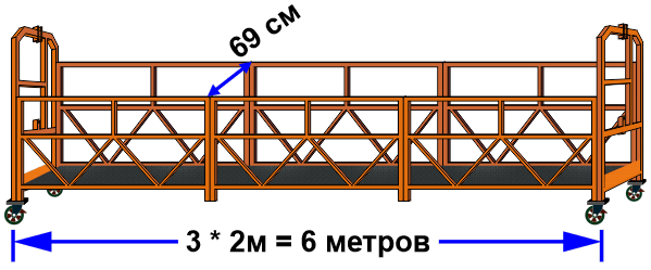 Корзина ZLP HAOKE 6м