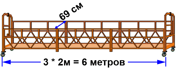 Корзина ZLP HAOKE 7.5м