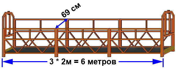 Корзина ZLP TAU-R 6м