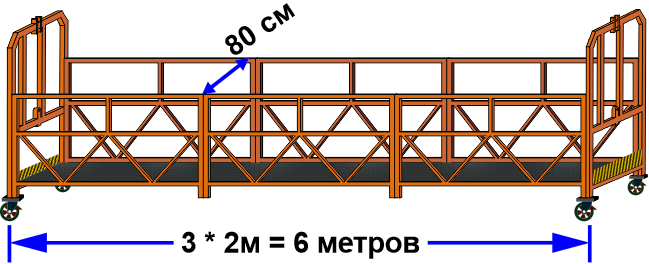 Корзина ZLP TAU-R W6м