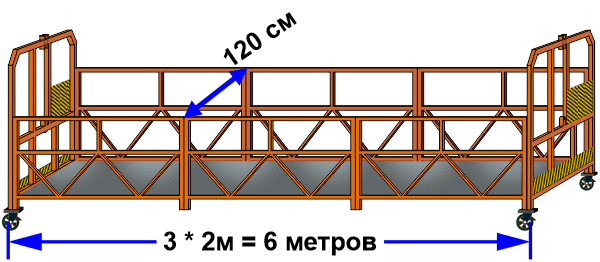 Корзина ZLP TAU-R WW6м