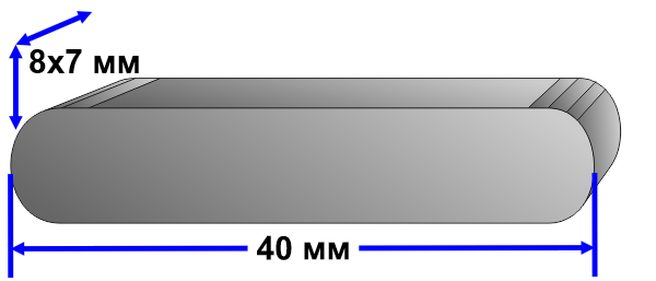 Шпонка 8-40